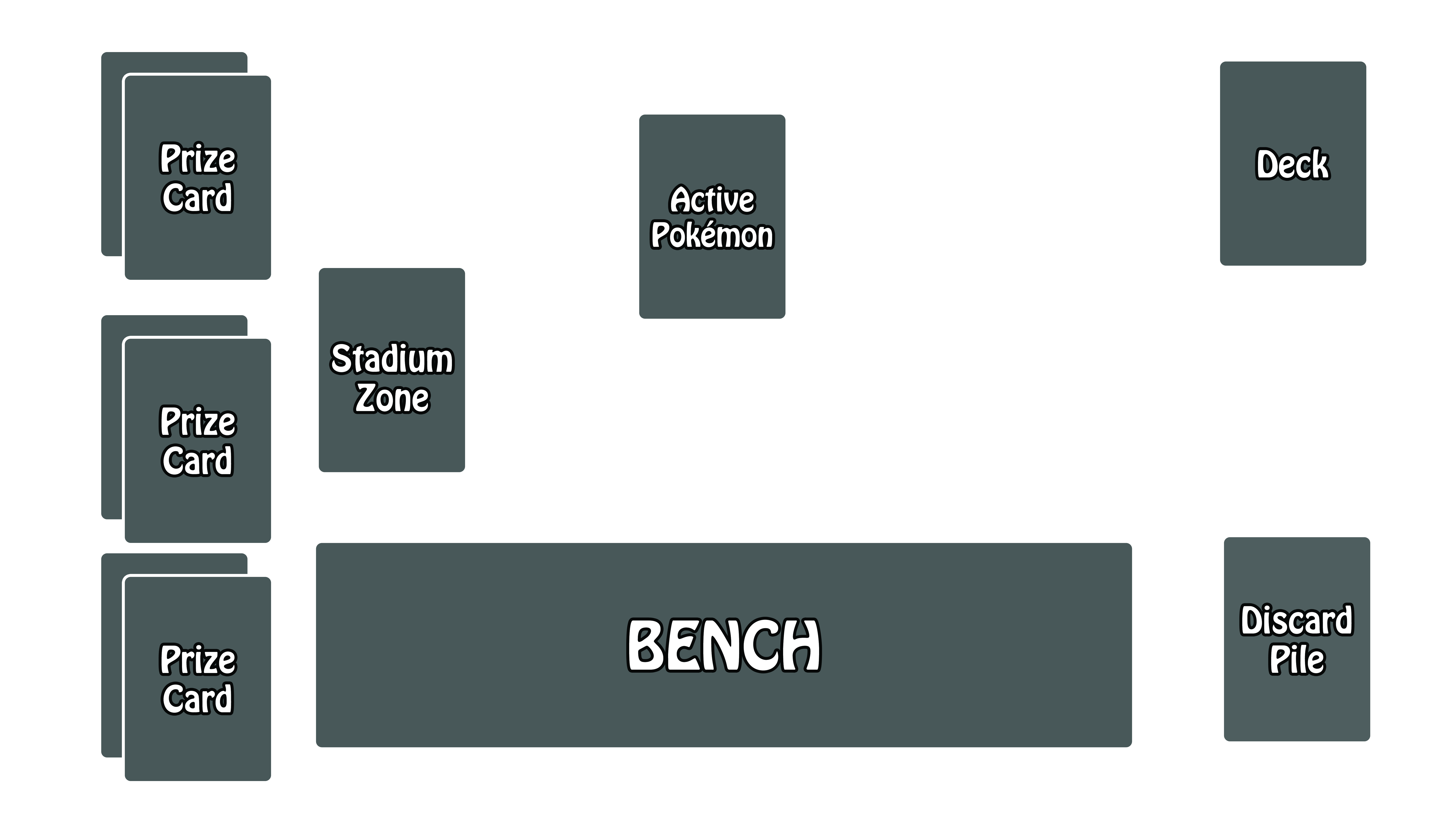 playmat