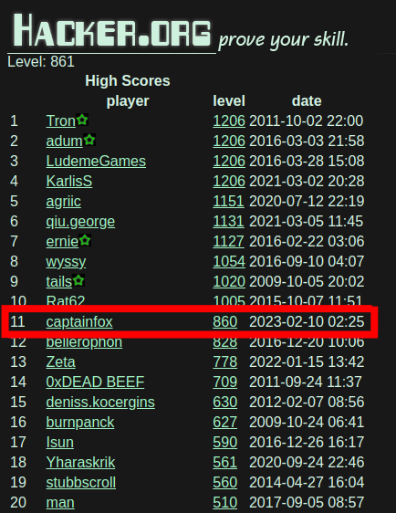 highscores