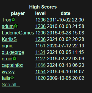 highscores-new